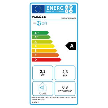 nedis SmartLife 3-in-1-Klimaanlage